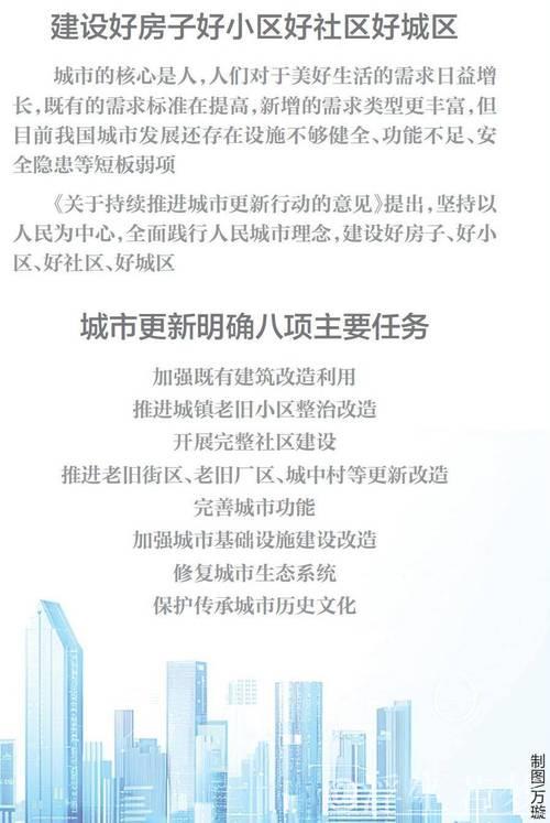 城市更新“路线图”明确 完善城市更新顶层设计 打造宜居、韧性、智慧城市