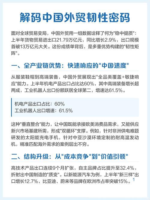 三个关键词解读中国外贸韧性来源，总额达21.79万亿元