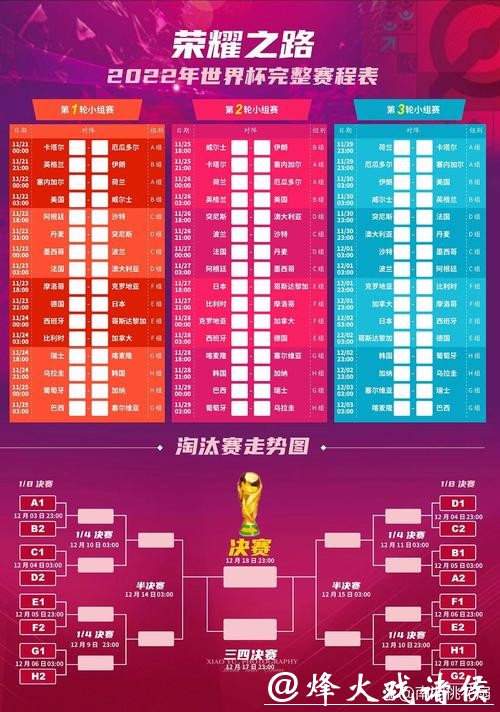 深入解析世界杯比赛时间与赛程安排 深入解析世界杯比赛时间与赛程安排