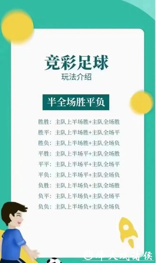 世界杯外围竞猜投注技巧分享解析 世界杯外围竞猜投注技巧分享解析
