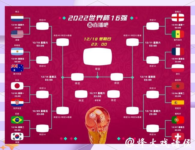 2026世界杯竞猜攻略，预测冠军热门方案