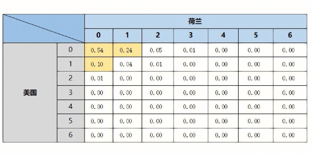 世界杯竞猜技巧分享，轻松预测胜负