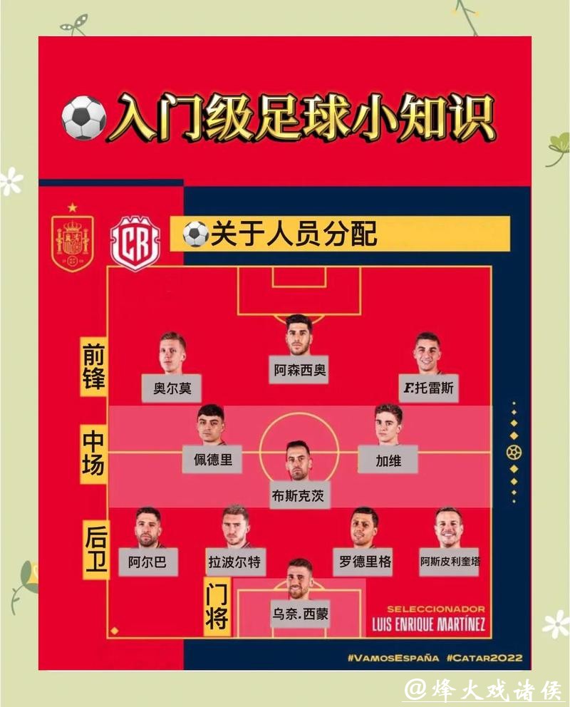 世界杯买球为什么重要?揭秘选赛策略 世界杯买球为什么重要?揭秘选赛策略